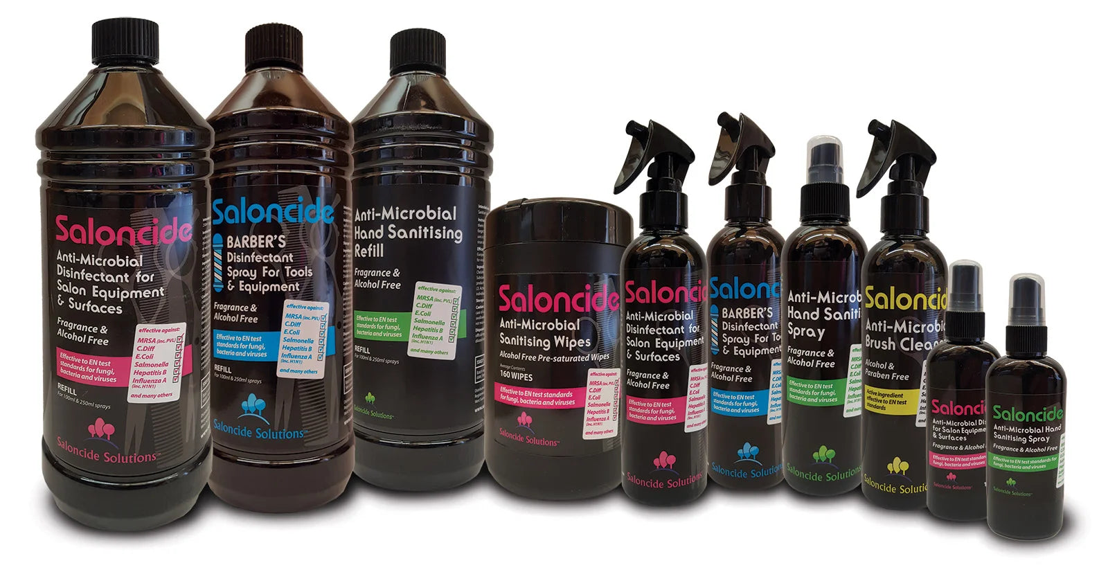 Saloncide